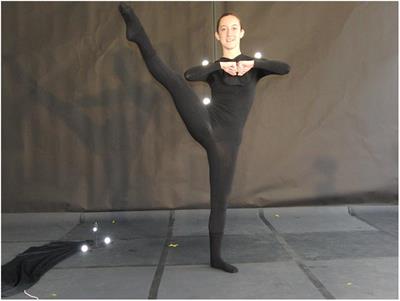 Dynamic Neuro-Cognitive Imagery (DNITM) Improves Developpé Performance, Kinematics, and Mental Imagery Ability in University-Level Dance Students